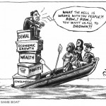Economic Growth